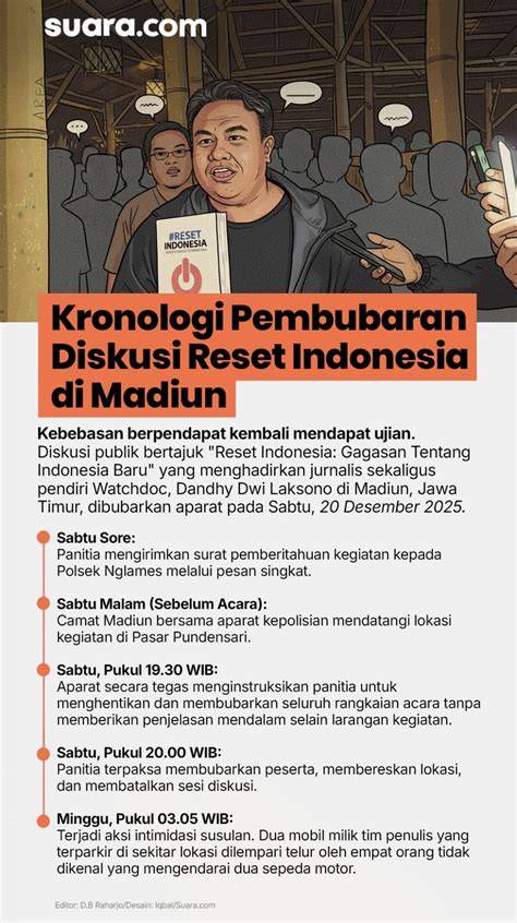 poSe SyuR real sebelum reset soft terapi suara 114 event tanpa modal image 1