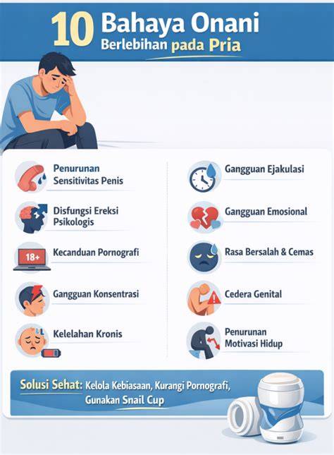 pria onani sajikan tips aman main tips falsetto 148 image 1