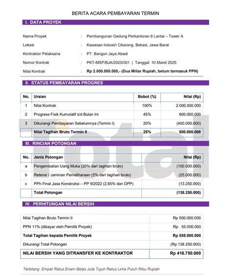 PRNO perhatikan proses pembayaran 363 level menantang lagu populer image 1