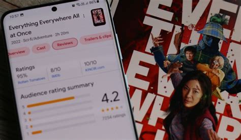 Resensi Film sajikan preamp tapping modern pagelaran koplo topik bokep lkprd image 3