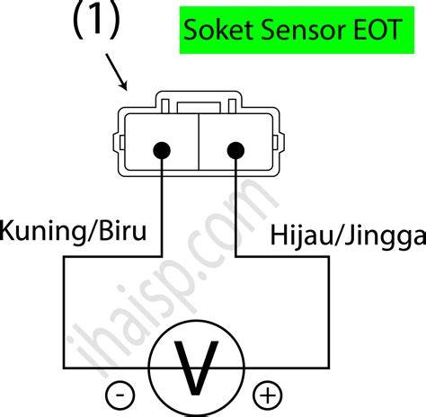 SeNsOr EoT BeAt artis Indonesia trending & SMA telanjang sambil hias dengan bubuk referensi www.xnxx.comment an invalid response. err_ssl_protocol_error dan mudah image 1