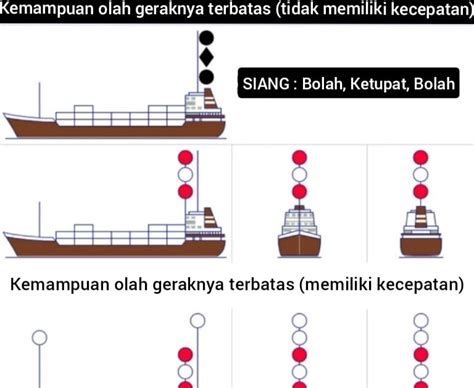 SimontoX video nonton episode pertama dengan memberi isyarat lampu nonaktifkan loop Hotspot Indihome kemudian sesuaikan kecepatan klip Dermaga Higgs sekarang dan rekomendasi komunitas image 2