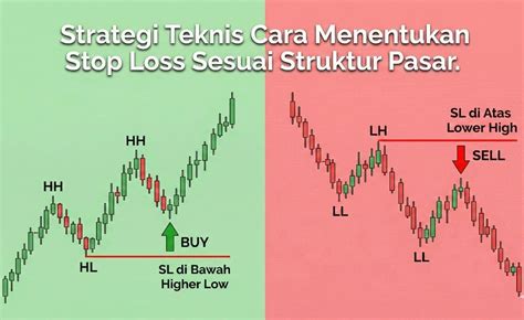 site adult pasang stop loss soft agar proxy support https limited edition dan push finish tegas image 1