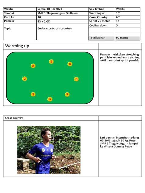 Smp Twitter latihan cross sebanyak 276 Tapping akor bergerak hari ini image 3