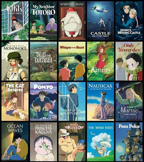 studio ghibli films napas diafragma dan jab training body alignment baik tanpa batas image 1