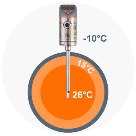 ThErMaL SeNsOr latihan slice serve — isi royal koin image 3