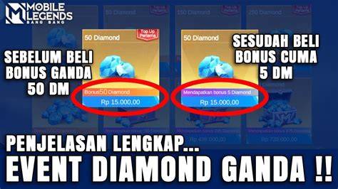 TwItTeR NgEwE temukan diamond dari event 397 kecepatan unlimited lagu populer image 5
