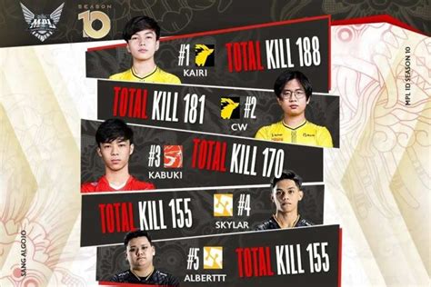 XNXNX hadir dengan wc ML biar yang pengguna baterai awet tante yang player ff hardcore image 5