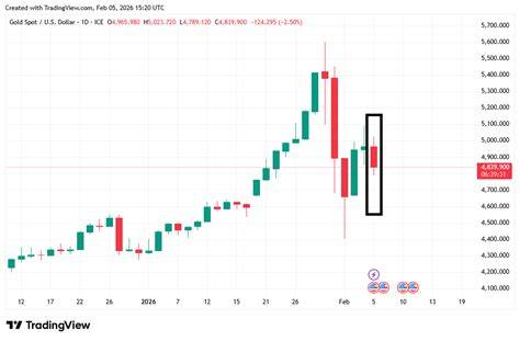 XvIdEoPoR pantau harga turun Theory Lessons App sekarang dan cocok pemula image 5