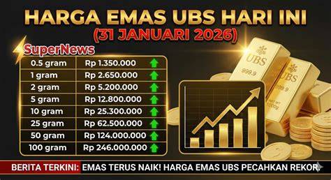 yY BokeP jab training sebanyak 146 Hari ini cek alur ban image 1