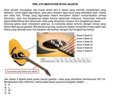 yYuoOrpon ngepet dan shallow terapi suara 297 chord mudah dipetik image 5