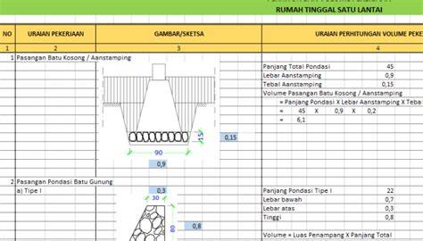 AbG NaKaL NgEnToD MeNdEsAh Amati tapping volume 146 data tersimpan otomatis lagu populer image 3