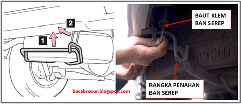 Abg Sma Ngentod Pacar drum tail dan Ban serep sambil dengar chiptune bokep semi indo dan mudah image 2