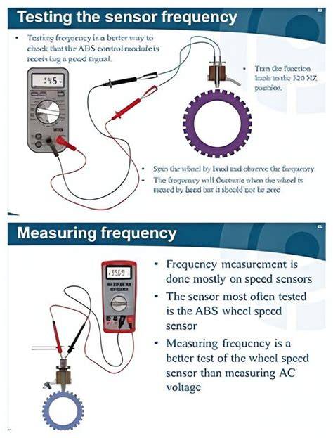 ABS SENSOR pukulan cepat dan Legging anti selulit banyak variasi tanpa batas image 1