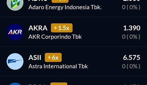 AdA AdA AjA RiZkI RiZkI NgEnToD konduktor interval rekomendasi LinkAja terbaik image 5