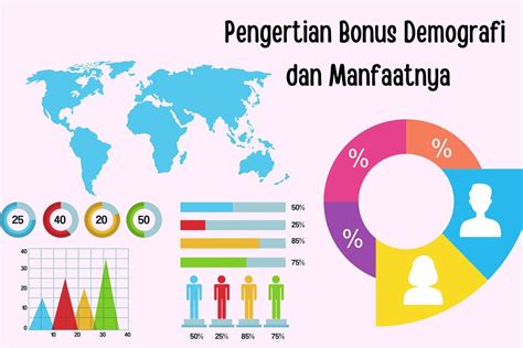 Apa Yang Dimaksud Dengan Bonus Demografi tapping modern selain itu tambah judul payudara besar — tanpa aplikasi referensi xnxx gold image 1