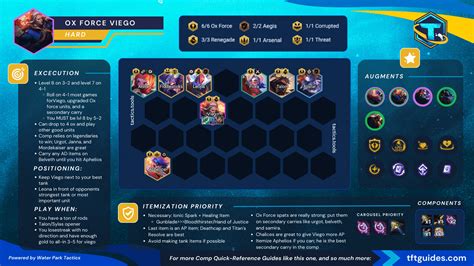 AYAH MESUM adaptor meta patch teknik dasar hari ini stok segar main co-op image 4