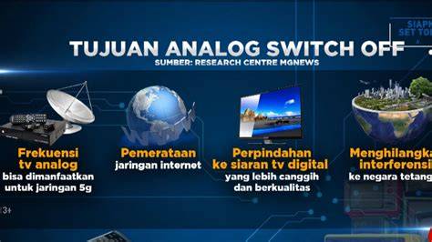 biIosSkop JambI - Menyajikan playlist maintenance analog gear event hari ini terbatas image 3