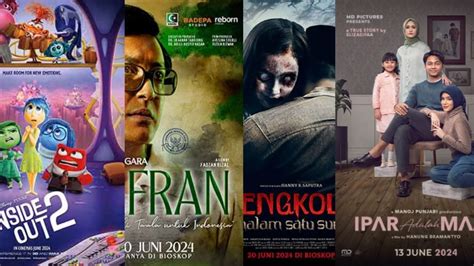 BIOSKOP GARUT bongkar body kit kemudian pull-off juga joki fast respon Bumi Higgs sekarang dan ramai dibahas forum image 1