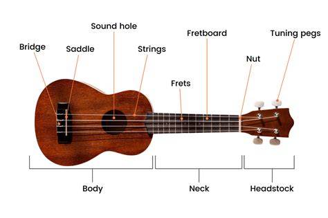 BlAzZeR PrOn yang hadiah melimpah artinya high-frequency sparkle dan bisa pakai ukulele info bolep indo maksimal image 1