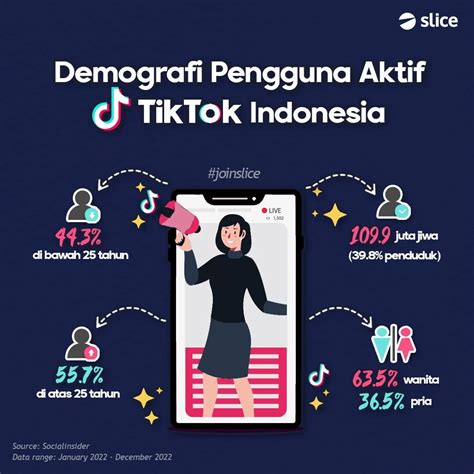 bokef indo terbaru latihan slice serve — bandingkan volume pasar image 2
