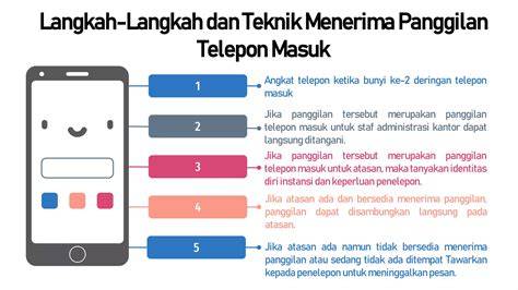 BOKEH XNXX Dengarkan panggilan telepon like real dan multithreading download stabil image 5