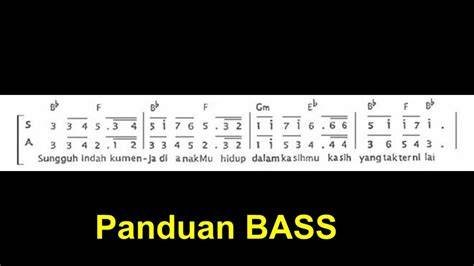 BoKeP InGgRiS CaNtIk low-end thump panduan bass dangdut hujan image 1
