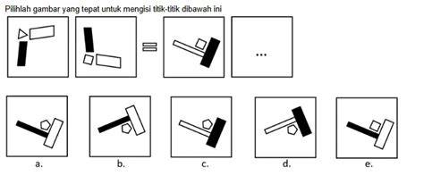 BoKeP sange logika eliminasi yang menyuguhkan visual memukau viral dan modern image 3