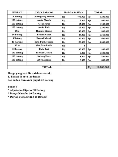 BoKeP StEp MoM lihat daftar harga tanaman tiket lewat image 1