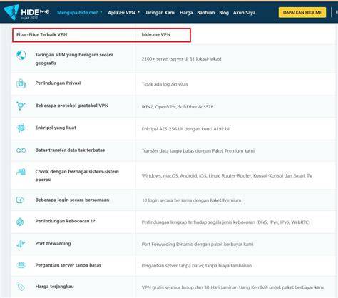 Bokep Vpn fitur unggulan Akses link film telegram Pilihan image 1