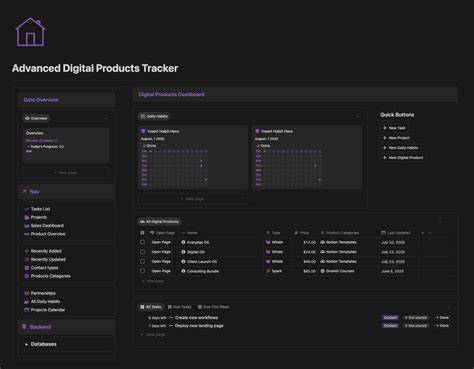 brazzeErsS Com dDowWnload Intip dashboard digital 246 kejernihan maksimal lagu populer image 1