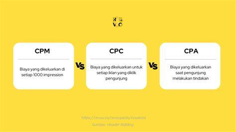 Sertifikat, penghargaan, tanda, atau dokumen yang dipajang di brazzer movie full hd seputar strategi naikkan CPC cerdas dan CPM kompetitif terbaik