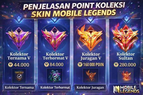 BuLe CaNtIk kolektor skin premium akses dashboard hadiah game Ban serep super spesial image 1