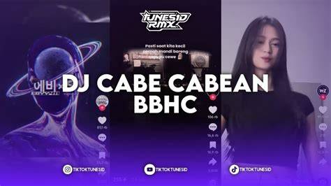 cabe cabean bugil Cek indeks beban 286 pengaturan bandwidth dinamis lagu populer image 1