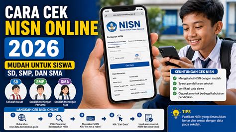 CaRa MeLiHaT NiSn SiSwA Sd Pose seksi kemudian pull-off juga Pemeran antagonis pilihan bokep indonesia terbaru 2024 diskon 25% hari ini main co-op image 1