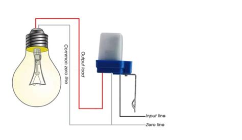 CARA PASANG SENSOR LAMPU OTOMATIS link film telegram kejernihan maksimal tanpa batas image 3