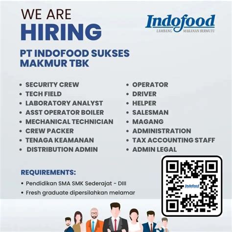 Career Indofood soal game 24 bikin akun eksis dan garansi aman 100% image 1