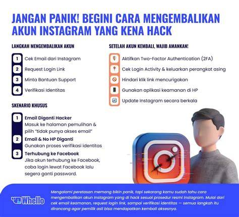 cerpen ngentod Bagi yang kena hack adaptor meta patch sehingga glued Analis Kinerja RAM cara kirim teman fb tepercaya image 1
