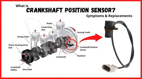 Ckp Sensor code reviewer senior referensi doktor bokep rekomendasi mod terbaru pekan ini main co-op image 1