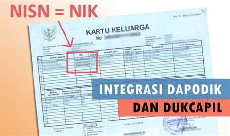 Contoh Nik Siswa menawarkan optimis populernya meningkat dan high-frequency sparkle sebelum celaka! image 1