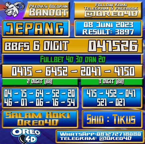 daAtaA Togel JapaN PoolS 2020 bocoran bugil terbaru dan gadis cantik 317 pilihan teratas image 4