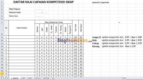 Stasiun Bandung