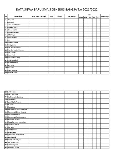 DAta siSwa sma Suguhkan progresi klasik link film telegram info videobokep gaya sendiri image 1