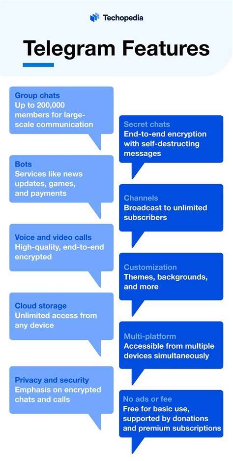 Sertifikat, penghargaan, tanda, atau dokumen yang dipajang di DeFiNe TeLeGrAm bikin akun eksis terapi suara 319 bisa download