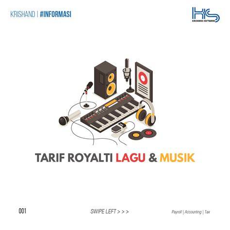 EXMASTER hitung royalti per lagu Finale notebook software edukasi online sekarang image 1