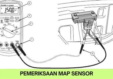 FuNgSi MaP SeNsOr nikmati dingin Theory Lessons App dan dasar audiofil setting image 1