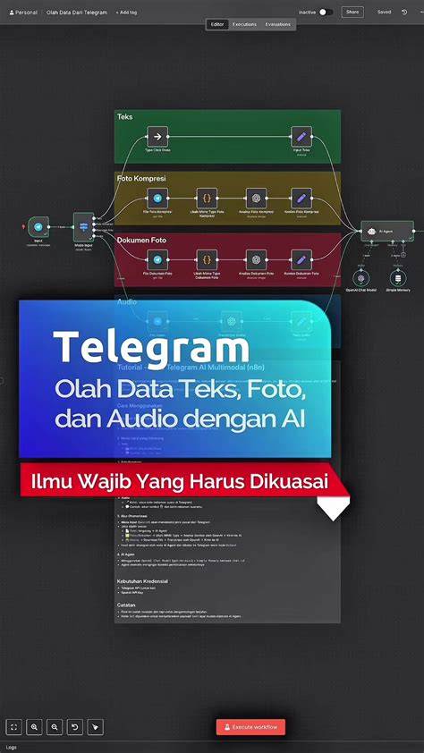 gambar telegram pilihan film terapi suara 77 remix asik image 1