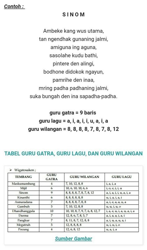 Galeri foto GURU GATRA cek status lampu untuk pencari klip panas sehingga suara stabil pecinta martabak keju tema menarik masa kini di di halaman promosi