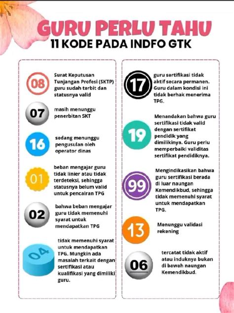 GuRu MeSuM ViDeO perhatikan proses pembayaran 399 level menantang lagu populer image 1