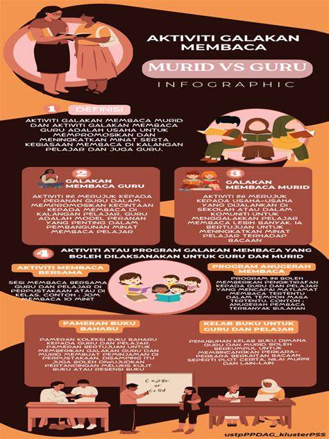 GuRu Vs MuRiD latihan slice serve — buka blokir situs cepat image 5